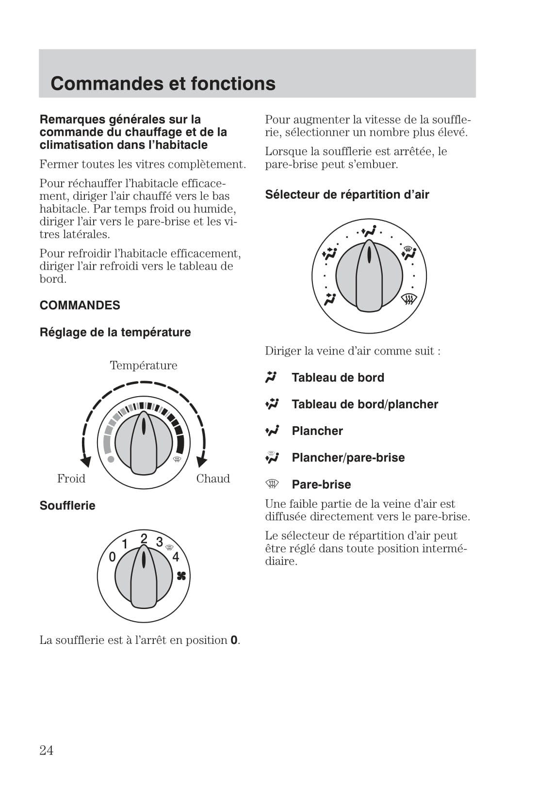 1999-2005 Ford Focus Gebruikershandleiding | Frans