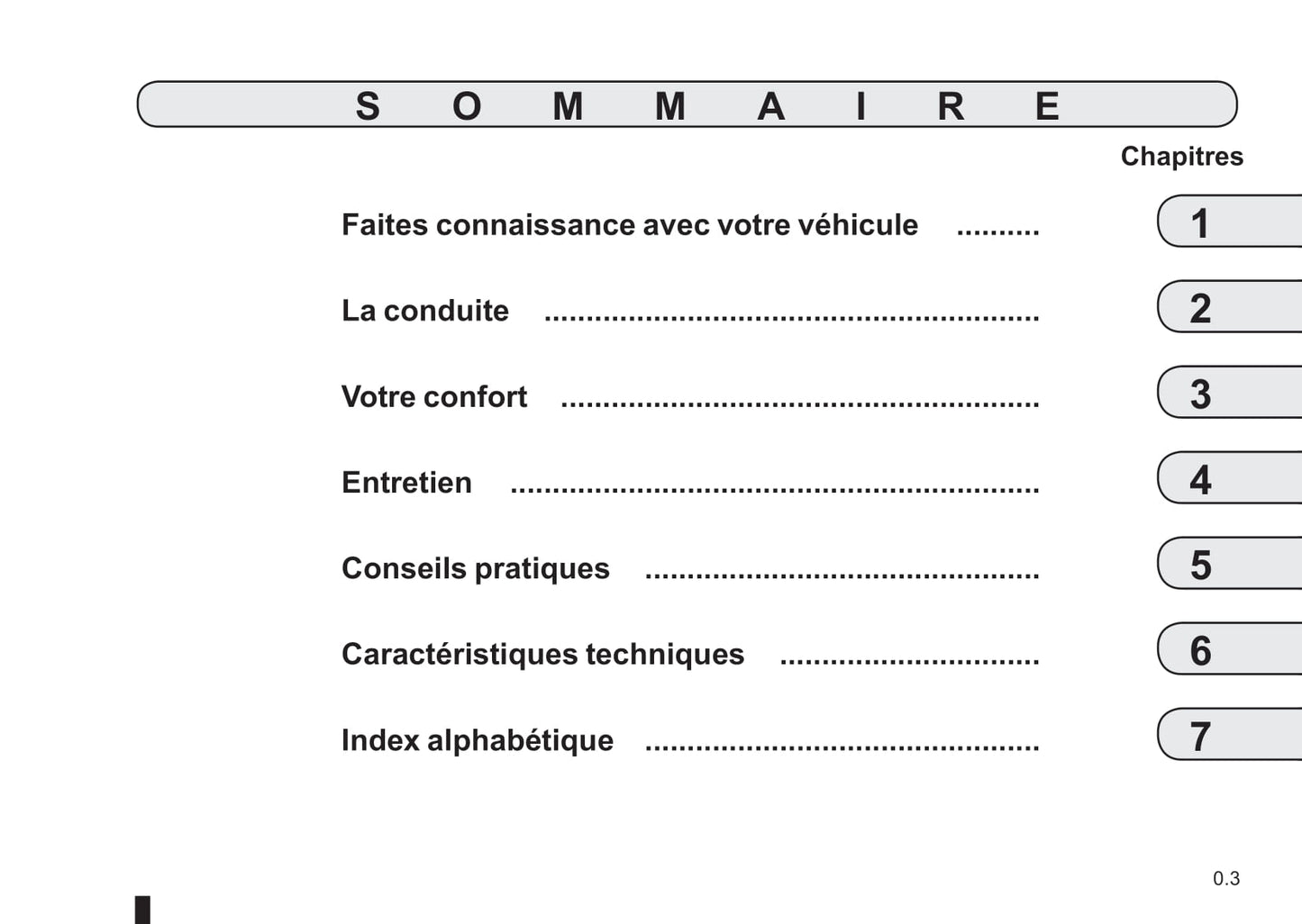 2015-2016 Renault Mégane Owner's Manual | French