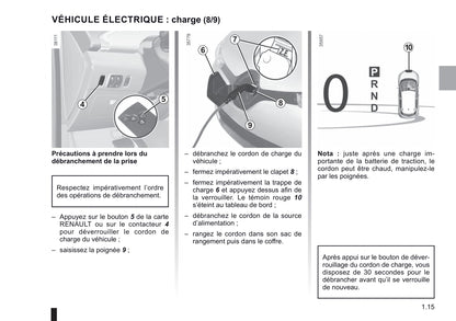 2018-2019 Renault Zoe Gebruikershandleiding | Frans