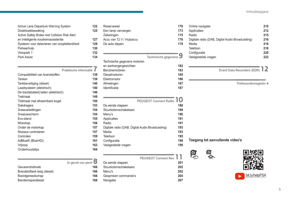 2020-2023 Peugeot 2008 / e-2008 Owner's Manual | Dutch