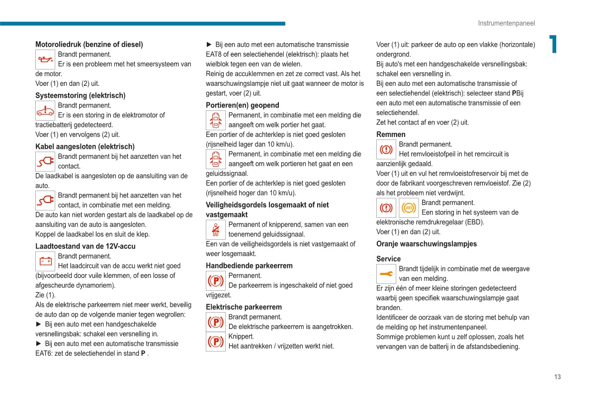 2020-2023 Peugeot 2008 / e-2008 Owner's Manual | Dutch