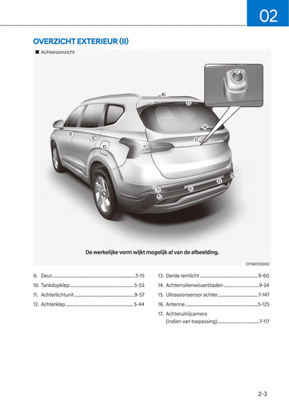 2020-2021 Hyundai Santa Fe Owner's Manual | Dutch