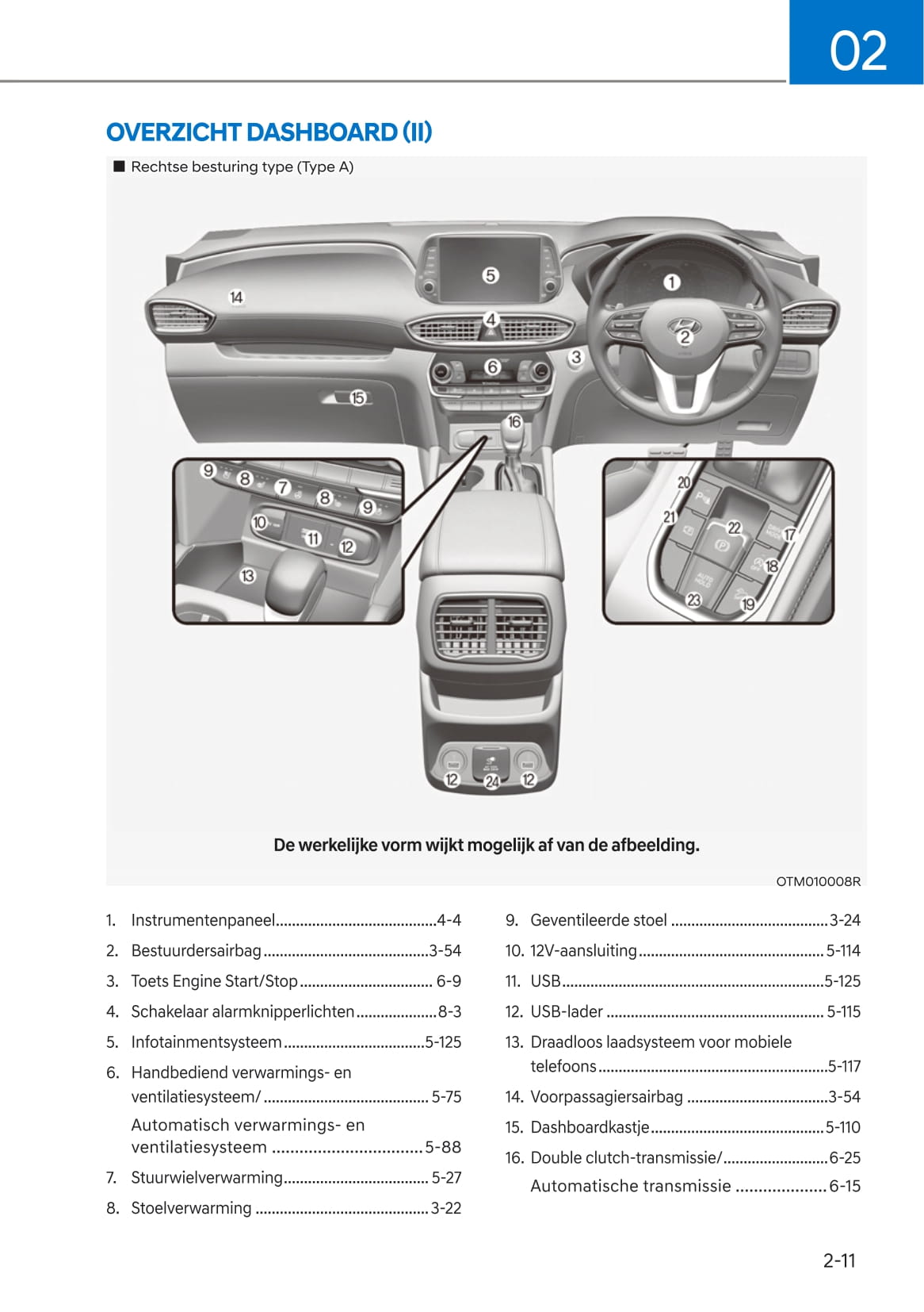 2020-2021 Hyundai Santa Fe Owner's Manual | Dutch