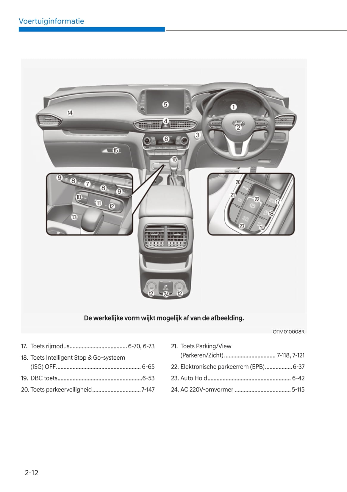 2020-2021 Hyundai Santa Fe Owner's Manual | Dutch