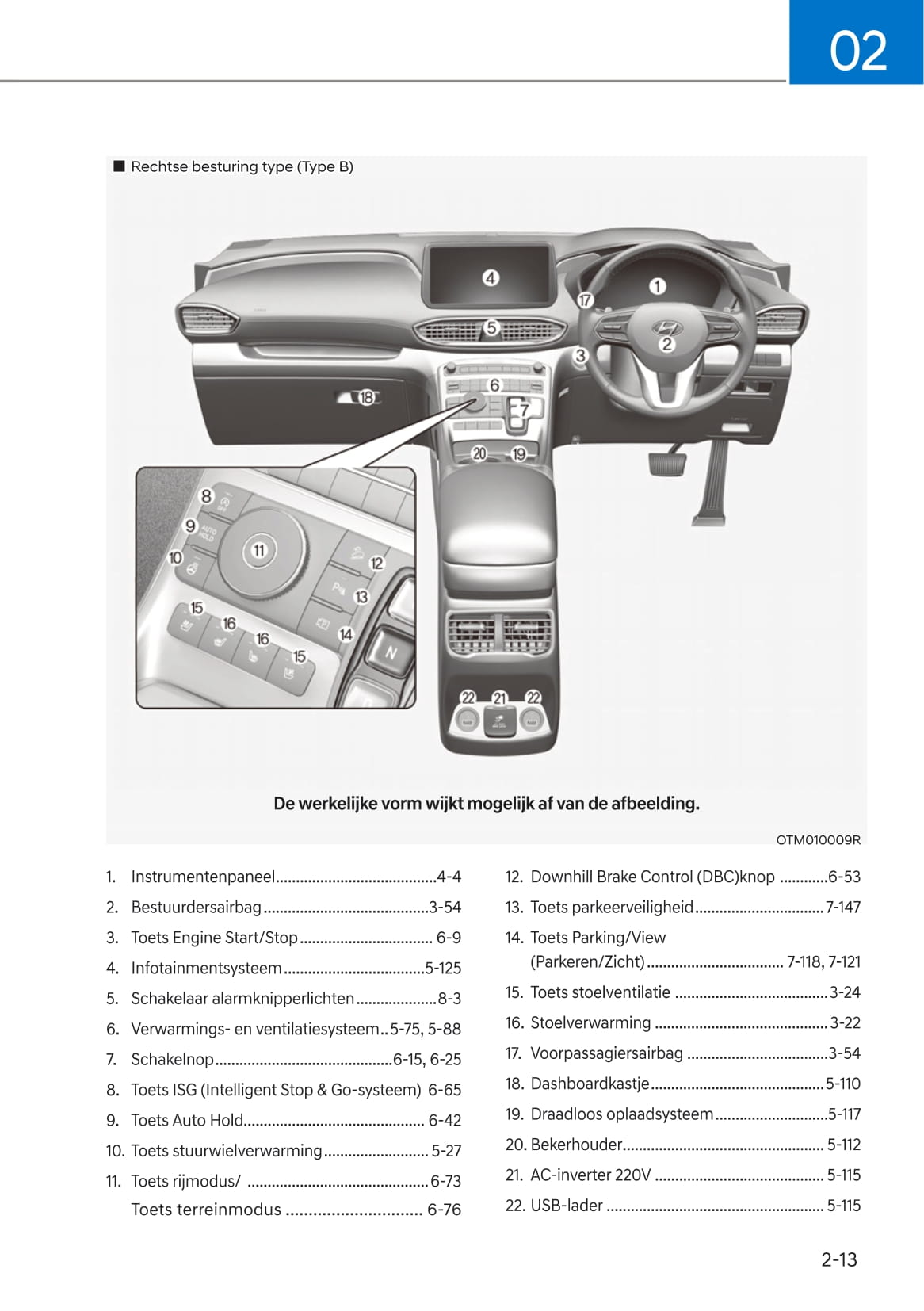 2020-2021 Hyundai Santa Fe Owner's Manual | Dutch