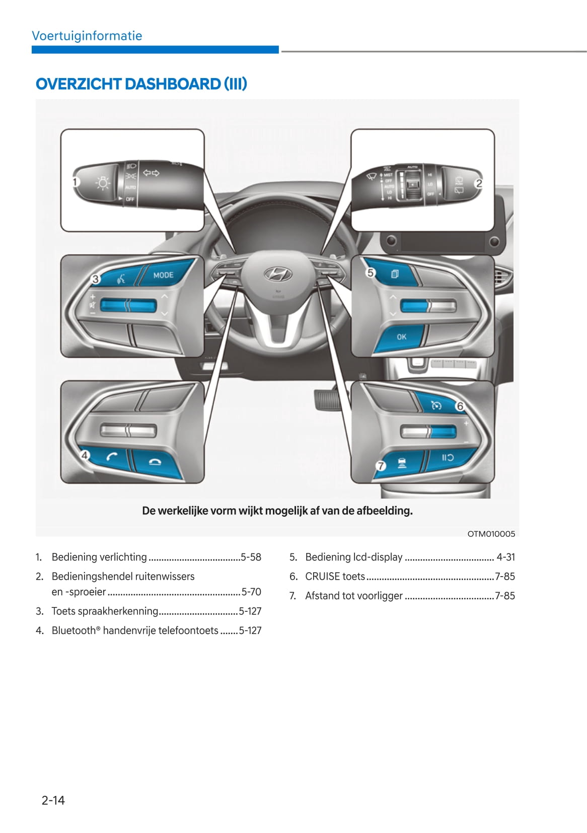 2020-2021 Hyundai Santa Fe Owner's Manual | Dutch