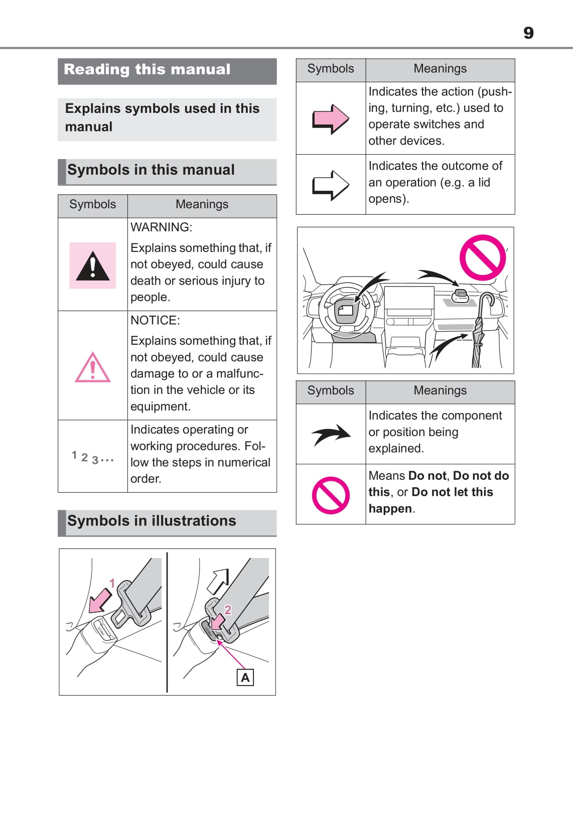 2022 Toyota bZ4X Owner's Manual | English