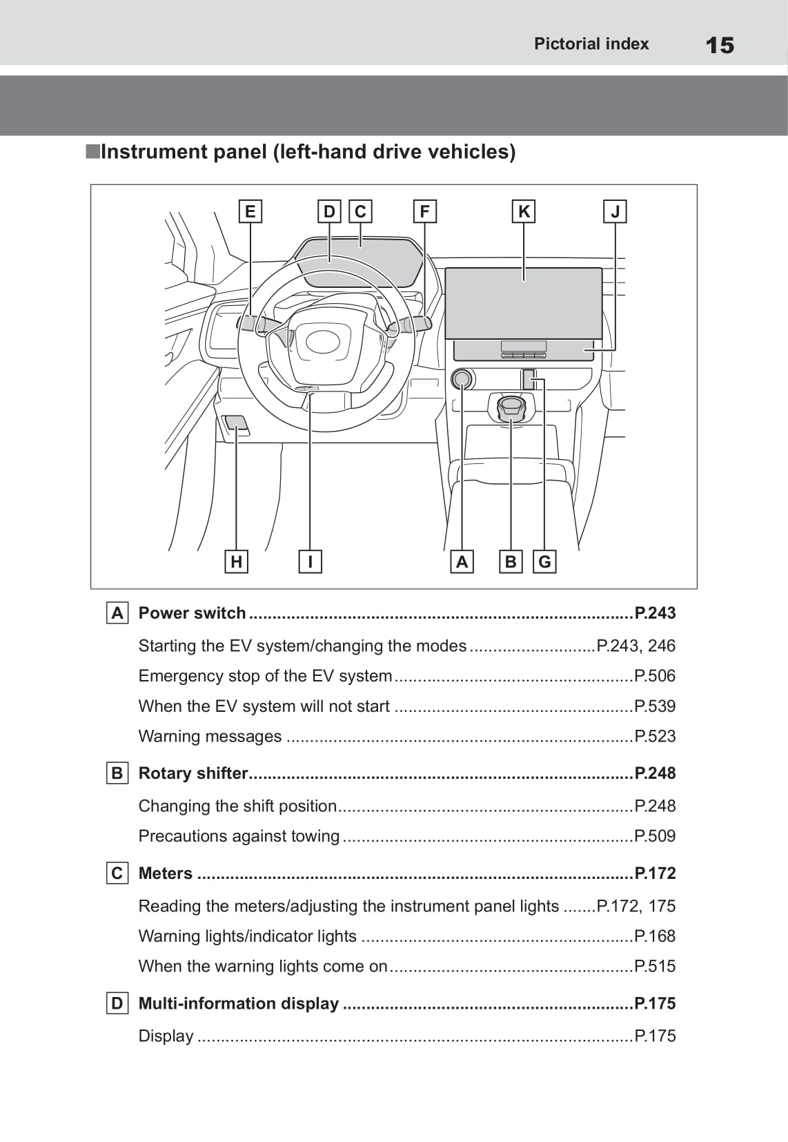 2022-2023 Toyota bZ4X Manuel du propriétaire | Anglais