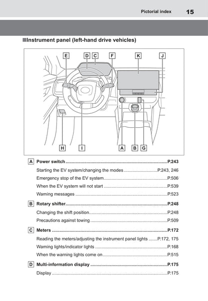 2022-2023 Toyota bZ4X Manuel du propriétaire | Anglais