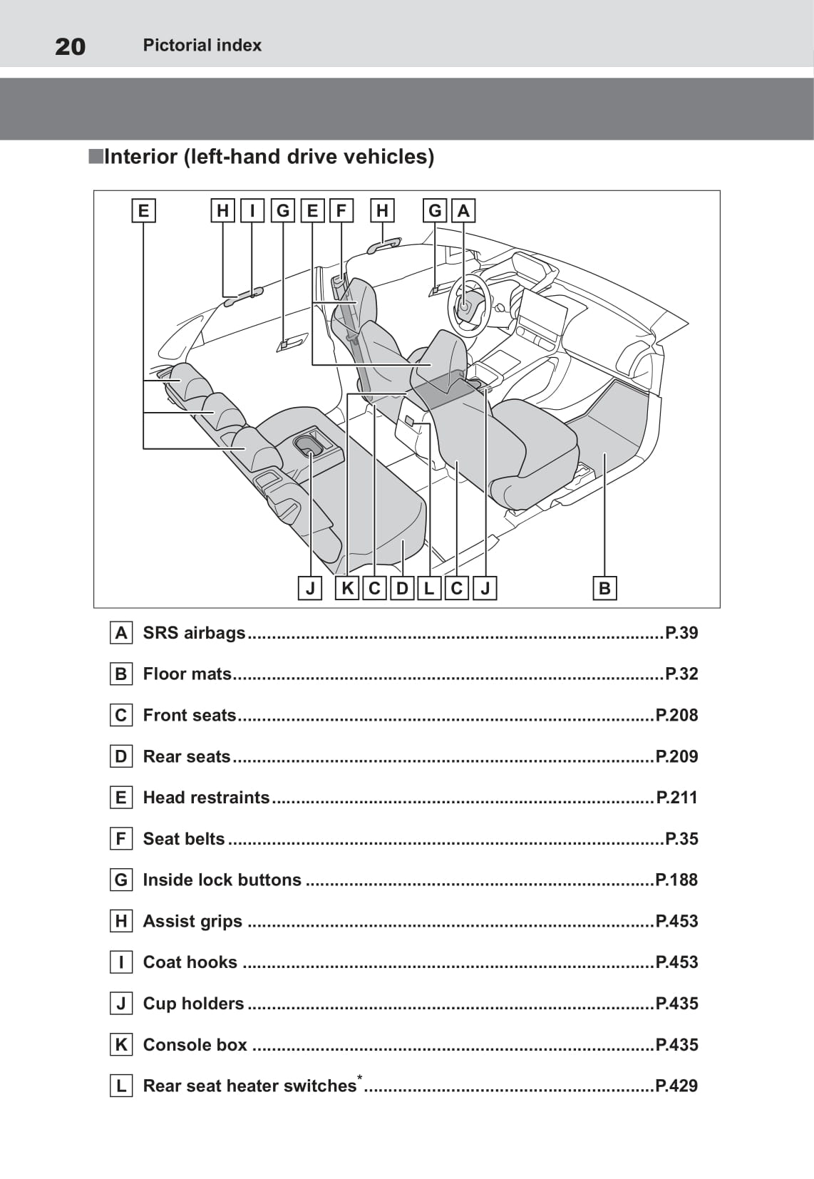 2022-2023 Toyota bZ4X Manuel du propriétaire | Anglais