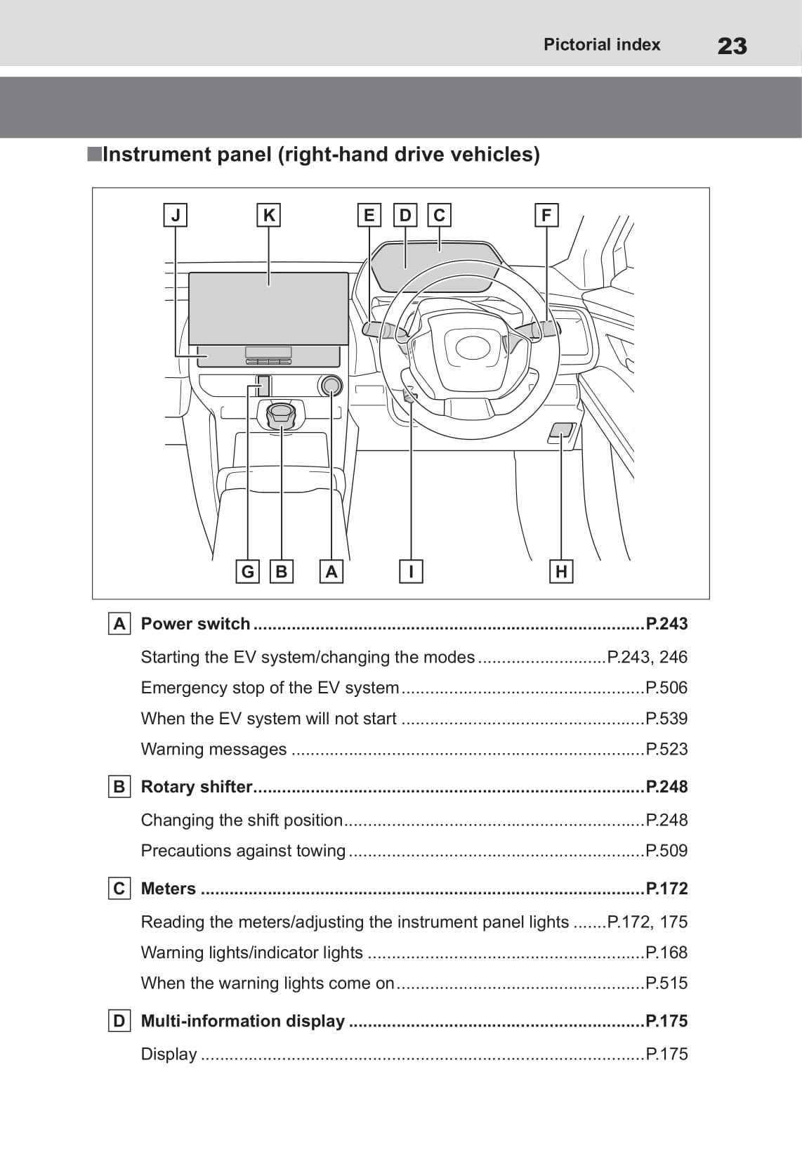 2022-2023 Toyota bZ4X Manuel du propriétaire | Anglais