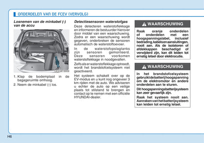 2020-2021 Hyundai Nexo Gebruikershandleiding | Nederlands