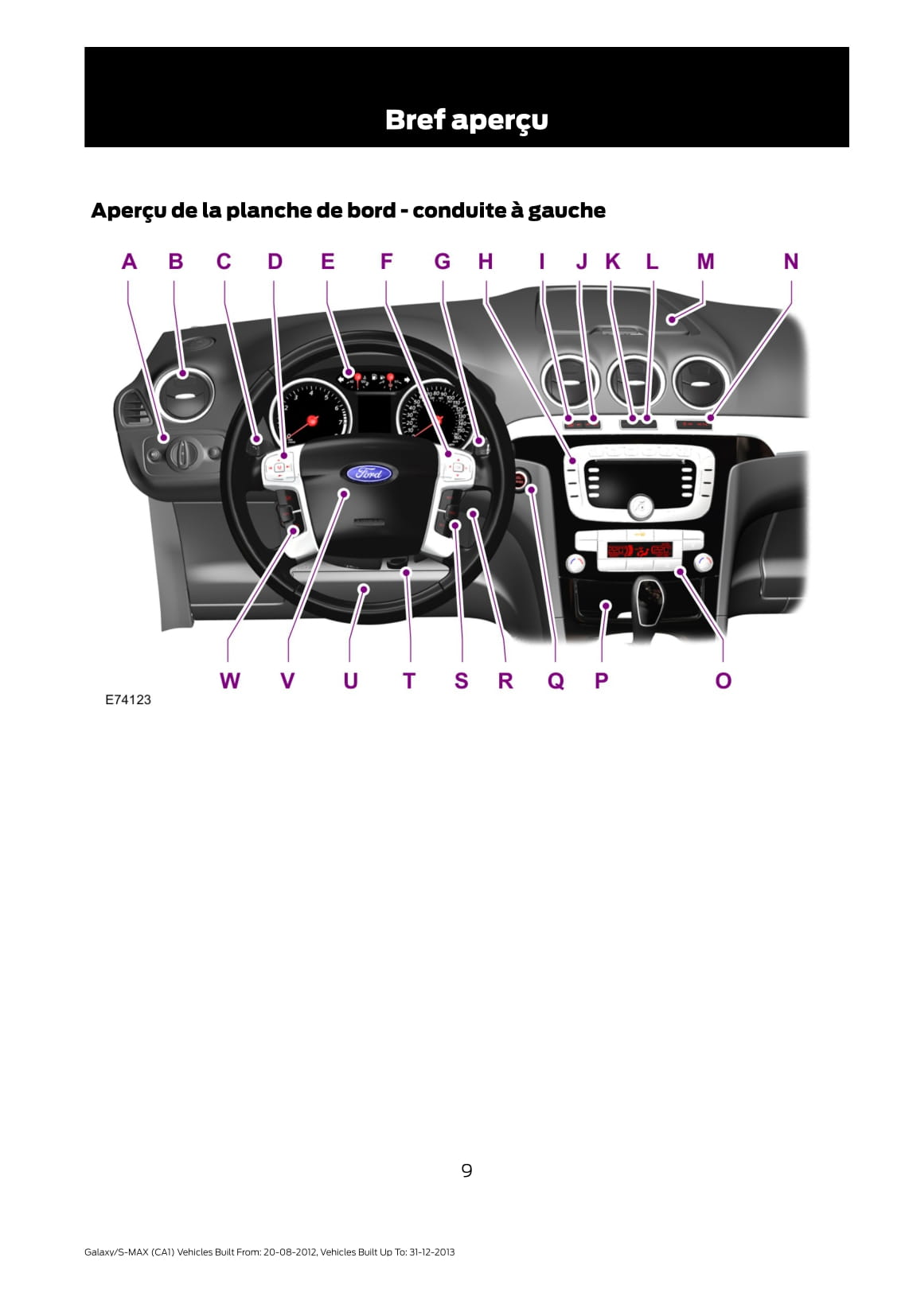 2012-2013 Ford Galaxy / S-Max Manuel du propriétaire | Français