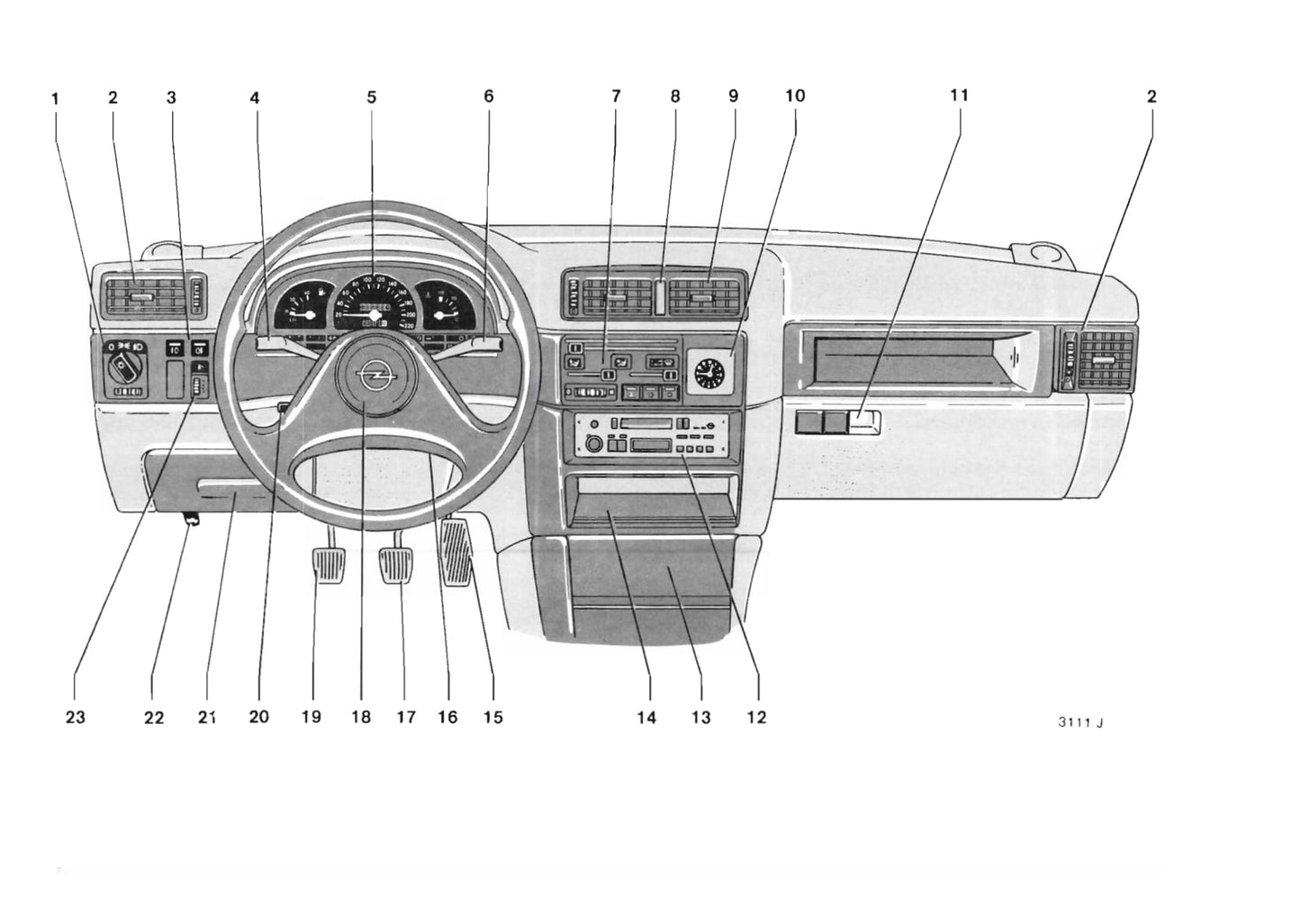 1988-1992 Opel Vectra Gebruikershandleiding | Nederlands