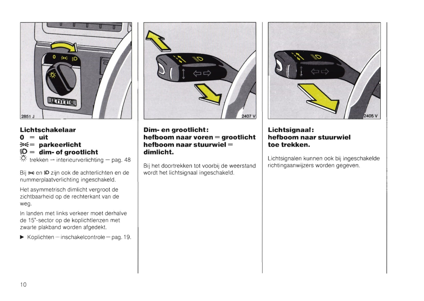 1988-1992 Opel Vectra Gebruikershandleiding | Nederlands