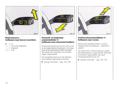 1988-1992 Opel Vectra Owner's Manual | Dutch