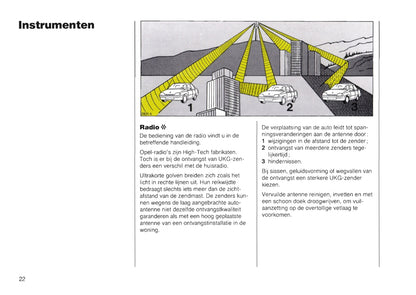 1988-1992 Opel Vectra Owner's Manual | Dutch