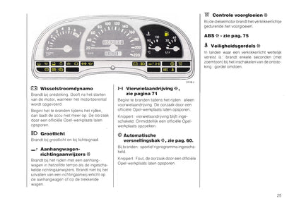 1988-1992 Opel Vectra Gebruikershandleiding | Nederlands