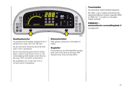 1988-1992 Opel Vectra Gebruikershandleiding | Nederlands