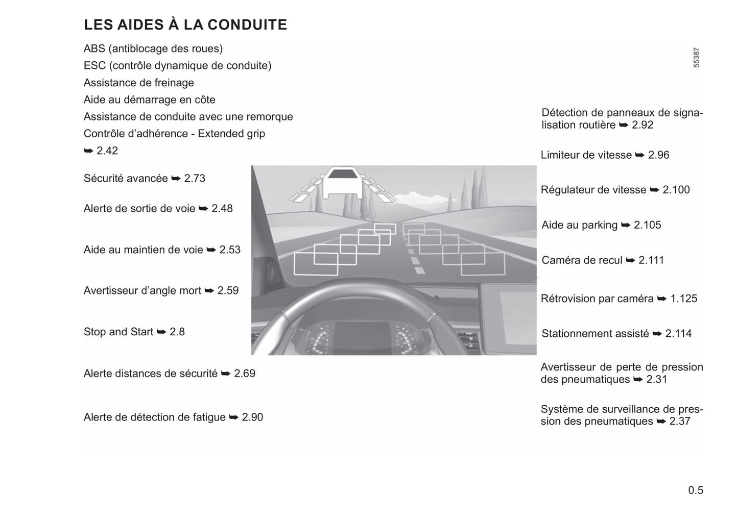 2021-2022 Renault Kangoo Gebruikershandleiding | Frans