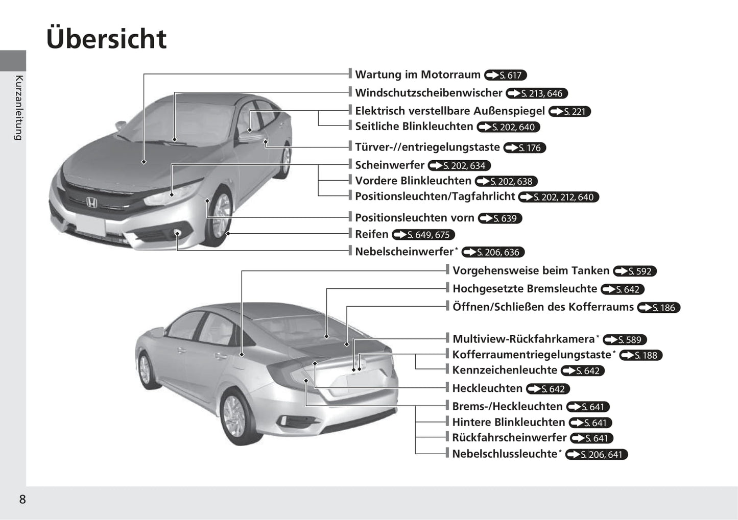 2016-2017 Honda Civic Sedan Gasoline Gebruikershandleiding | Duits