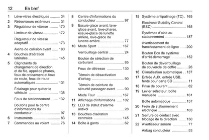 2017-2018 Opel Astra Owner's Manual | French