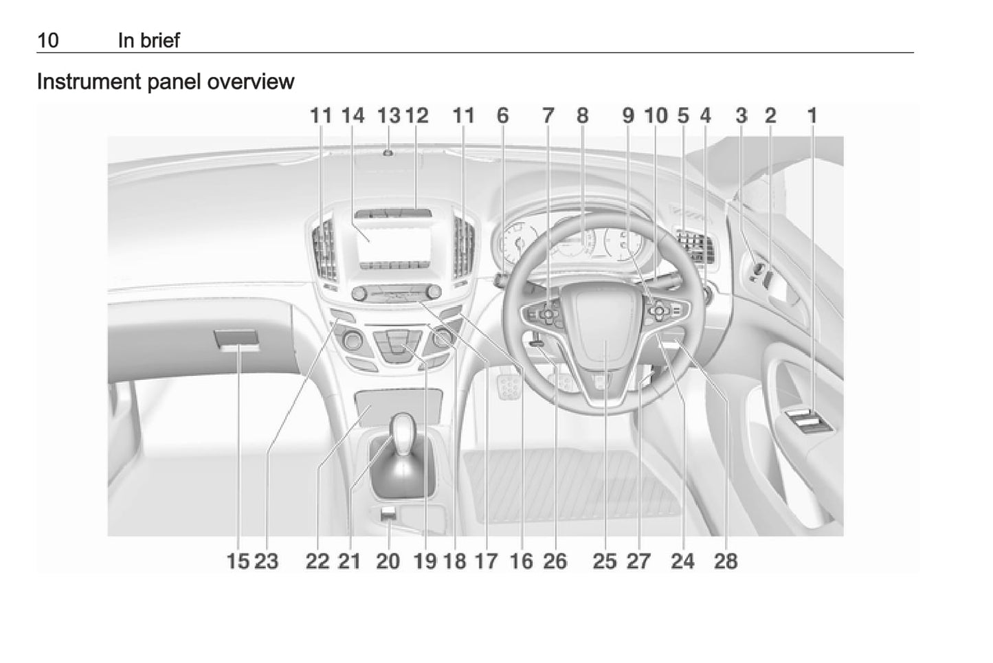 2016-2017 Vauxhall Insignia Gebruikershandleiding | Engels