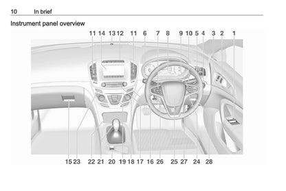 2013-2017 Vauxhall Insignia Manuel du propriétaire | Anglais