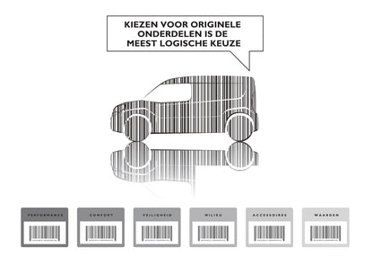 2015-2016 Fiat Doblò Owner's Manual | Dutch