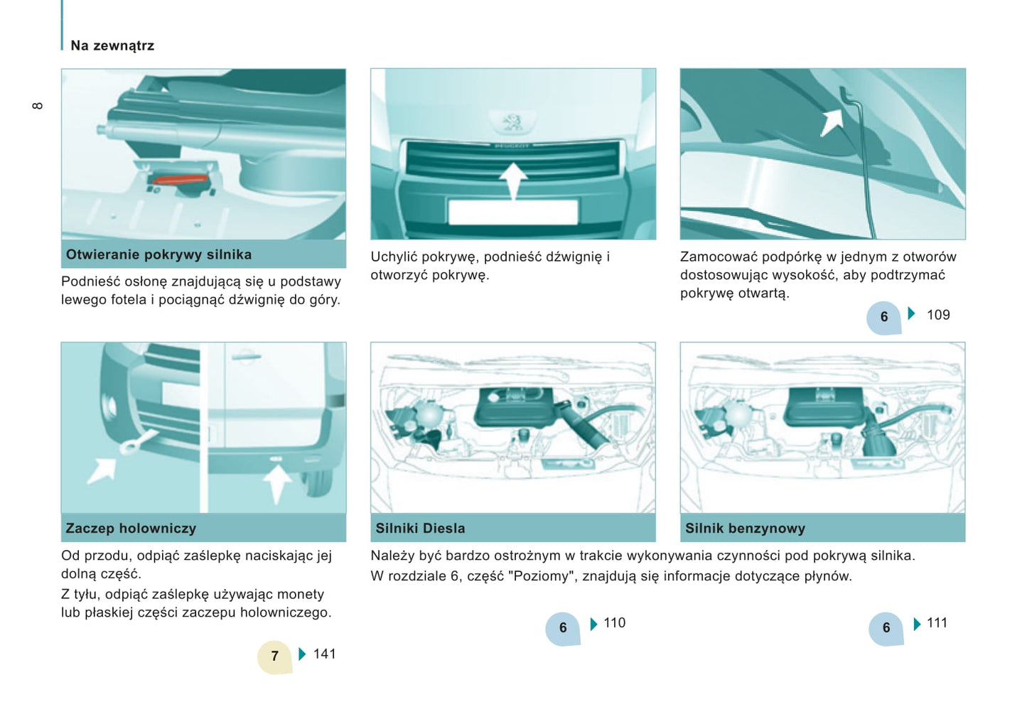 2014-2016 Peugeot Expert Gebruikershandleiding | Pools