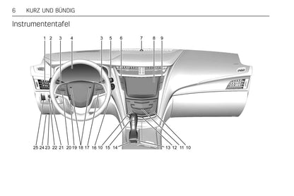 2013-2018 Cadillac CTS/CTS-V Gebruikershandleiding | Duits