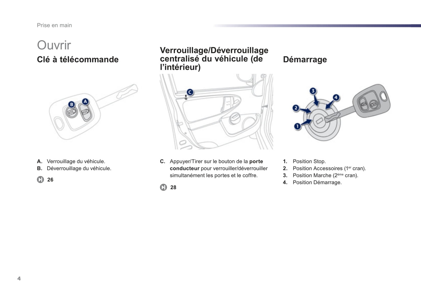 2012-2014 Peugeot 107 Manuel du propriétaire | Français