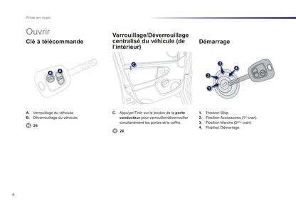 2012-2014 Peugeot 107 Manuel du propriétaire | Français