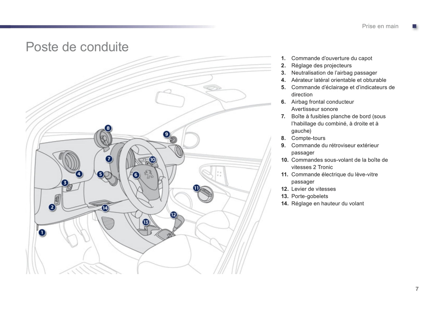 2012-2014 Peugeot 107 Manuel du propriétaire | Français