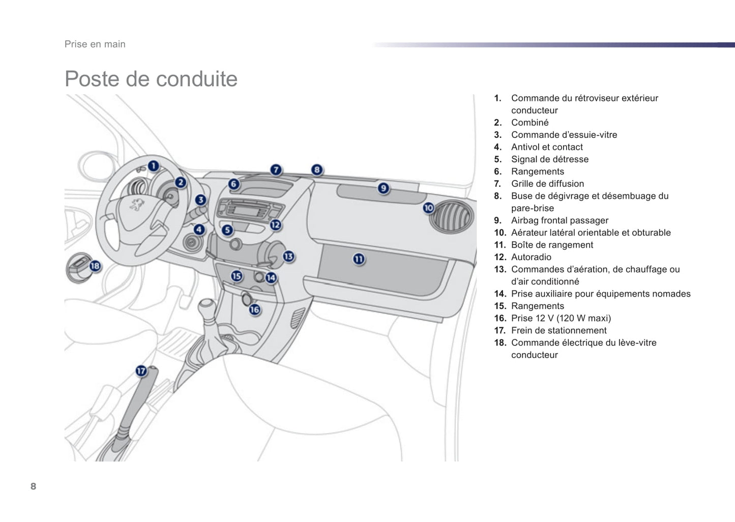 2012-2014 Peugeot 107 Manuel du propriétaire | Français