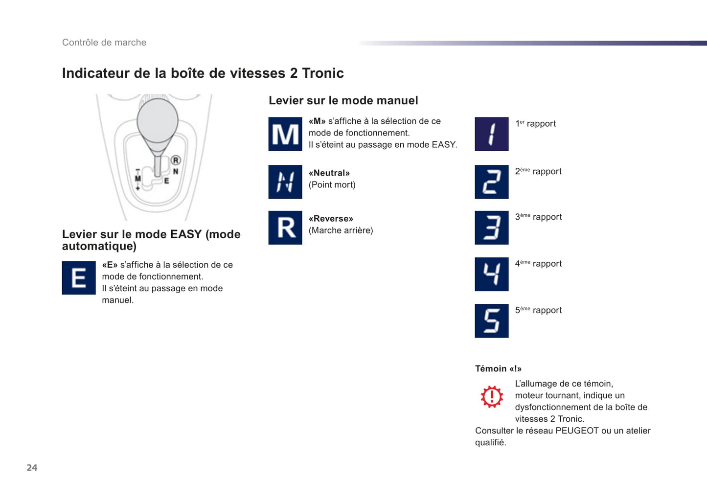 2012-2014 Peugeot 107 Manuel du propriétaire | Français