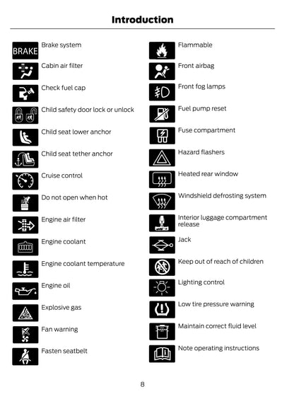 2019 Ford Escape Owner's Manual | English