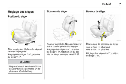 2010-2011 Opel Zafira Manuel du propriétaire | Français