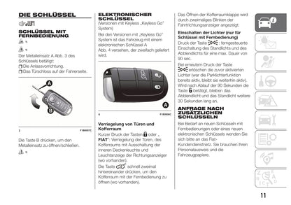 2019-2020 Fiat 500X Owner's Manual | German