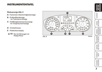 2010-2011 Fiat Idea Owner's Manual | German