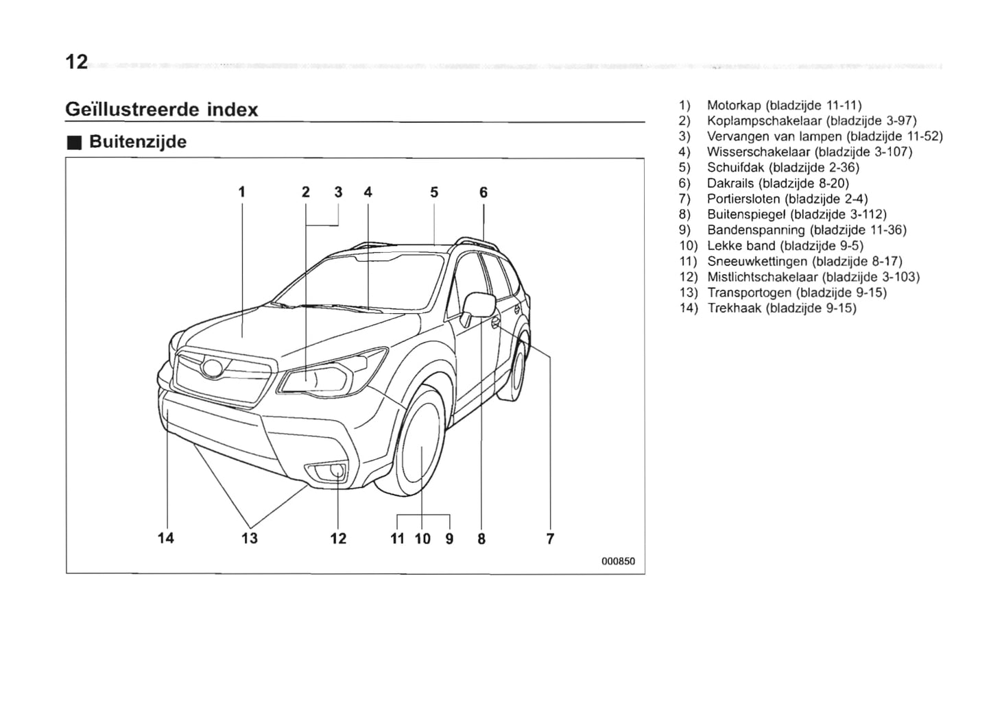 2013-2014 Subaru Forester Owner's Manual | Dutch