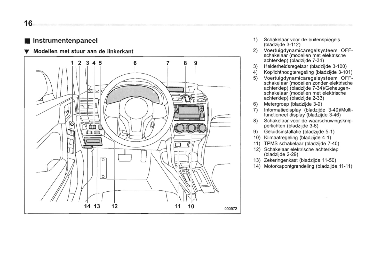 2013-2014 Subaru Forester Gebruikershandleiding | Nederlands