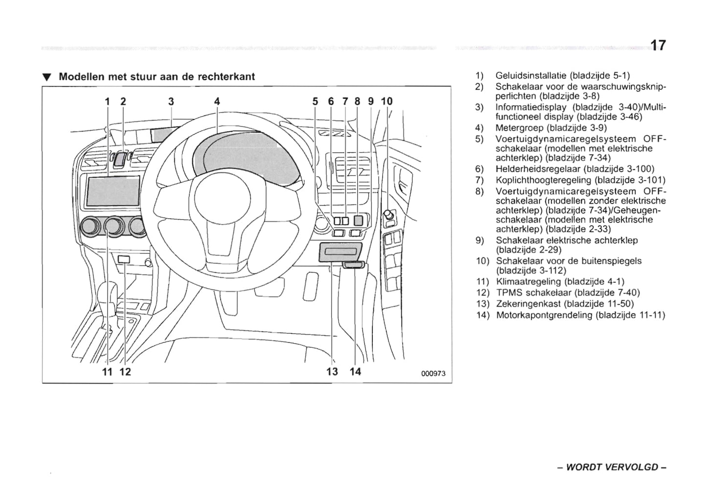 2013-2014 Subaru Forester Owner's Manual | Dutch