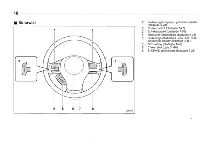 2013-2014 Subaru Forester Gebruikershandleiding | Nederlands