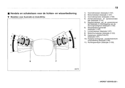 2013-2014 Subaru Forester Gebruikershandleiding | Nederlands