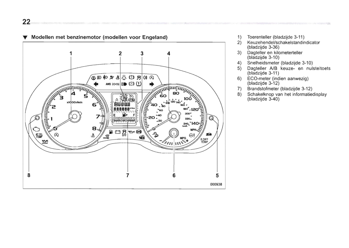 2013-2014 Subaru Forester Gebruikershandleiding | Nederlands