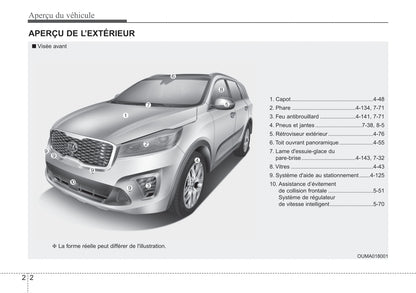 2019 Kia Sorento Gebruikershandleiding | Frans