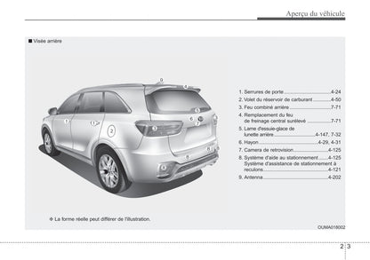 2015-2019 Kia Sorento Manuel du propriétaire | Français