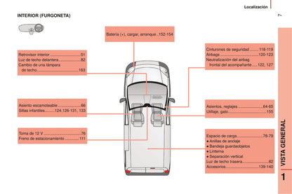2014-2017 Peugeot Bipper Owner's Manual | Spanish
