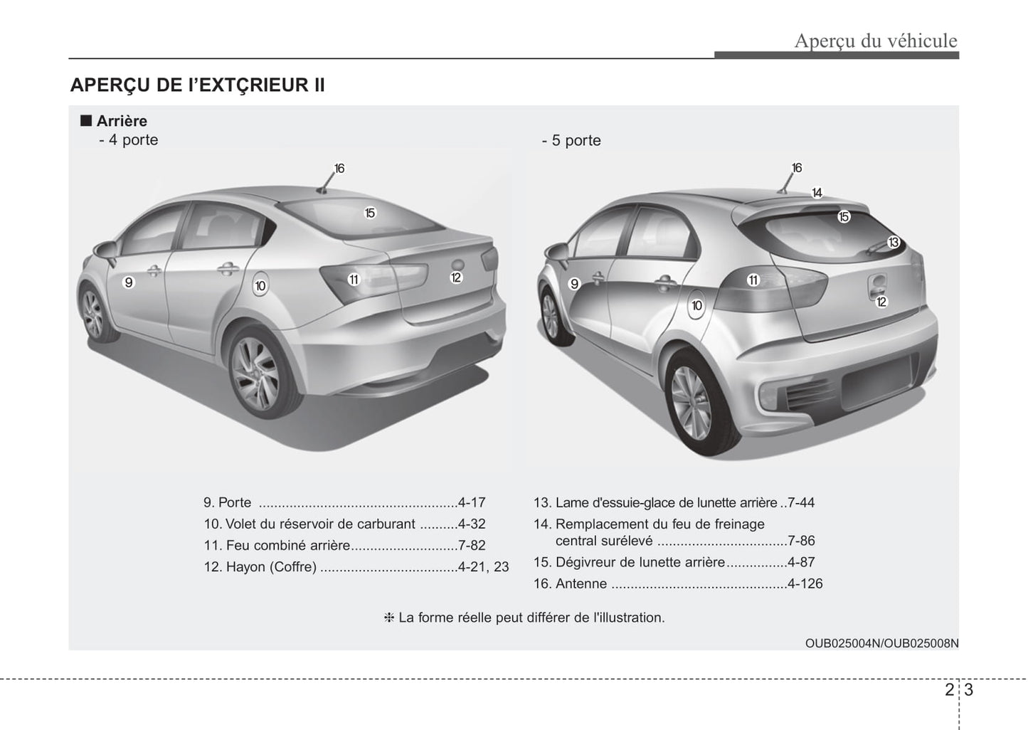 2016 Kia Rio Owner's Manual | French